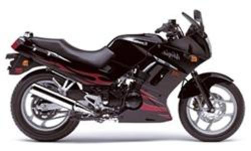 Product picture Kawasaki Gpx 250 R - Ninja 250 R Service & Repair Manual