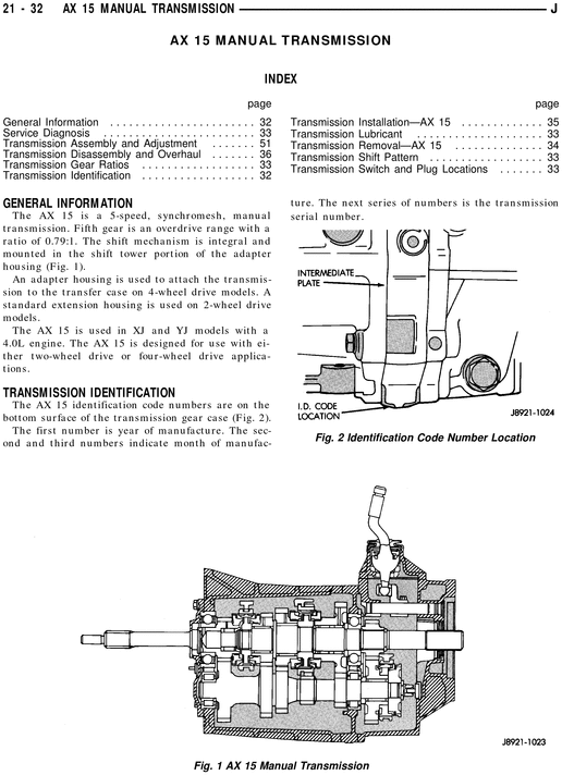 Product picture Jeep AX 15 Transmission Service & workshop Repair Manual